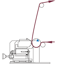 Coating Method Slot Die Coater Modules